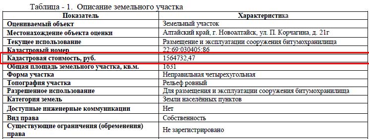 Снижение кадастровой стоимости объектов капитального строительства (зданий, помещений)в Томске